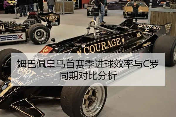 姆巴佩皇马首赛季进球效率与C罗同期对比分析